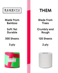 Bamboo Toilet Paper (12 Pack)